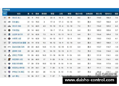 NBA赛季日历：赛程、结果及关键事件一览